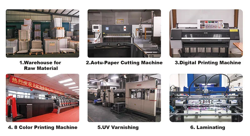 Eco Friendly Kraft Paper Packaging Box